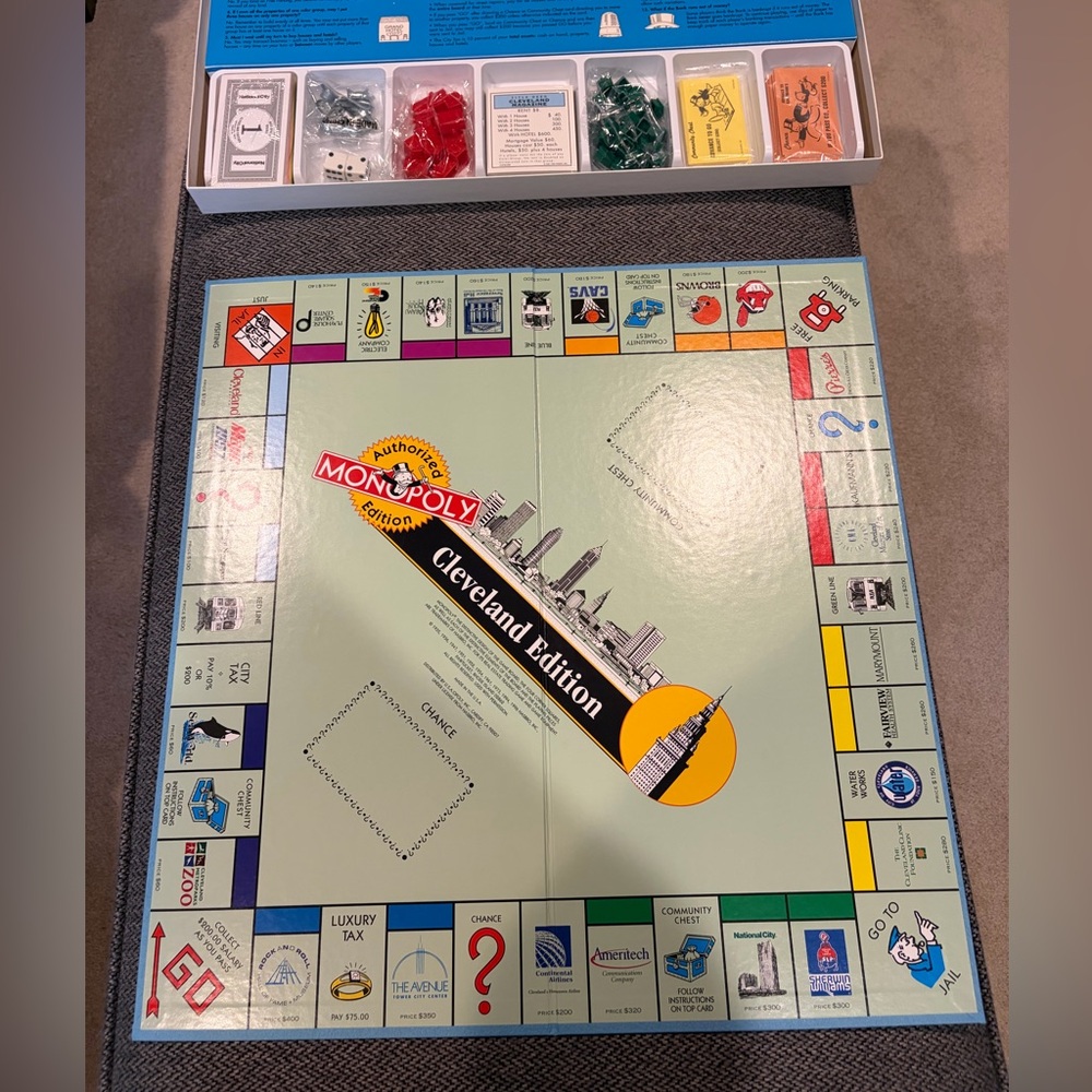 Vintage 1996 Monopoly Authorized Cleveland Edition Board Game - Picture 7 of 10